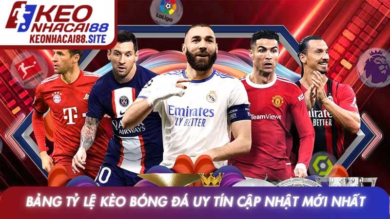 Kèo nhà cái World Cup hôm nay và bí quyết chiến thắng 2026 3 Bảng tỷ lệ kèo bóng đá uy tín cập nhật mới nhất